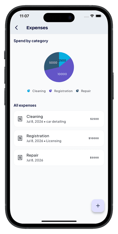 Expenses Ledger
