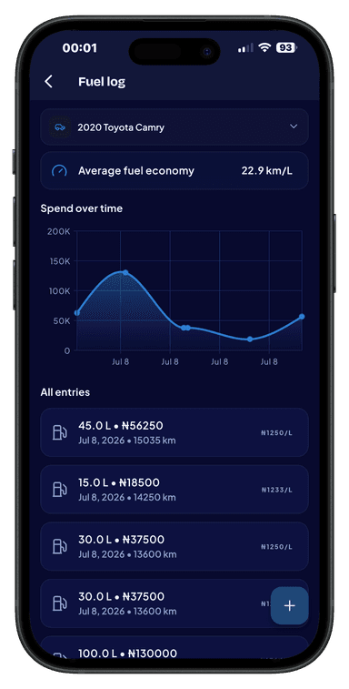 Fuel Economy Logs